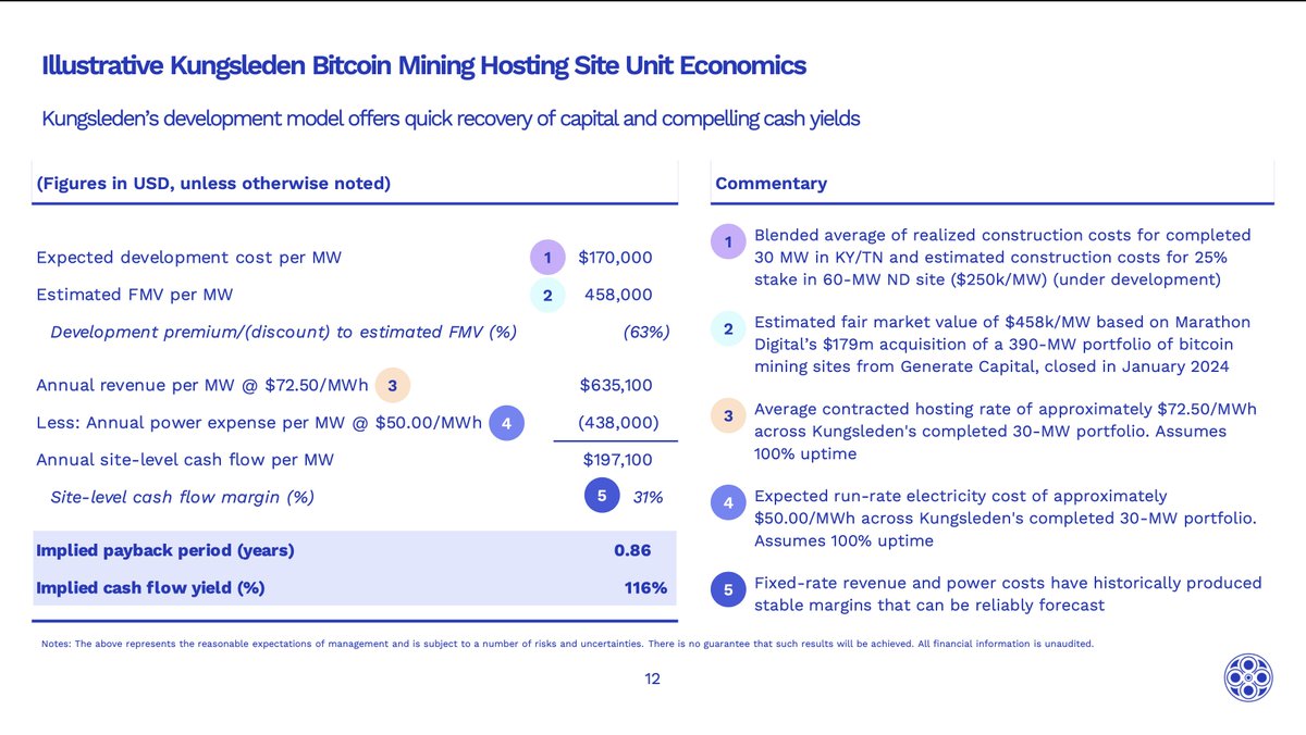 Cathedra Bitcoin tweet media