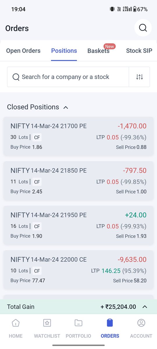 Sachan8574's tweet photo. #Nifty 😎
#2nd_Ac
#profit +25.2K 💰
#ROI +2.10%
#MAR_ROI +12.90%
#consistency💪
#If anyone wants to learn msg me https://t.co/QQ6ubthcRp