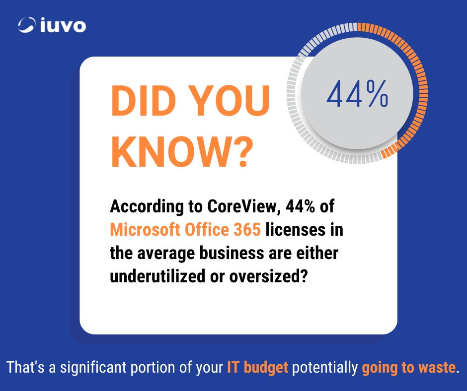 Optimize your Microsoft strategy with iuvo's License Optimization 👉 Do you fully utilize Microsoft's capabilities? 👉 Clear on your Microsoft spending? 👉 Are your licenses truly meeting your business needs? 👉 Want to save more this year? Learn more: hubs.ly/Q02mLHtW0