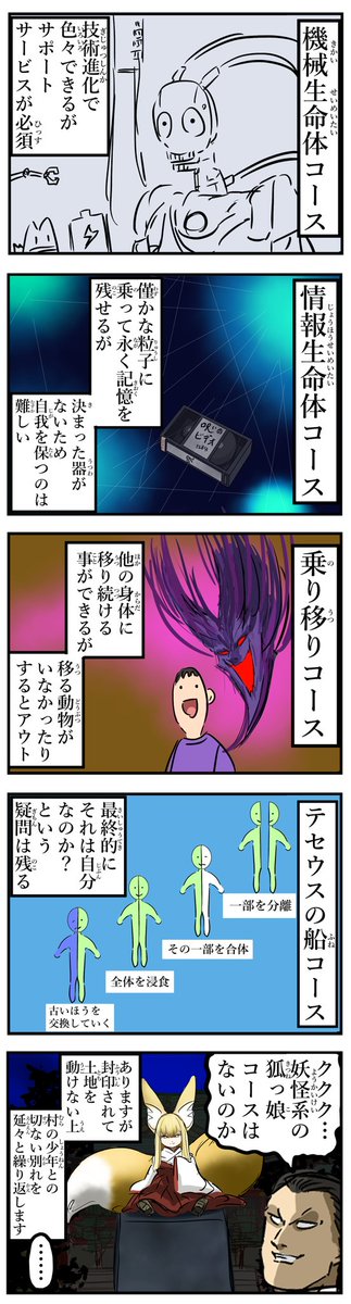 コース制不老不死。 