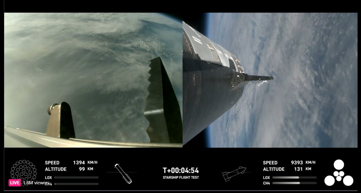 Starship views today were stunningly beautiful. Thank you <a href="/SpaceX/">SpaceX</a> for making us dream, and congratulations for such an #Engineering feat.