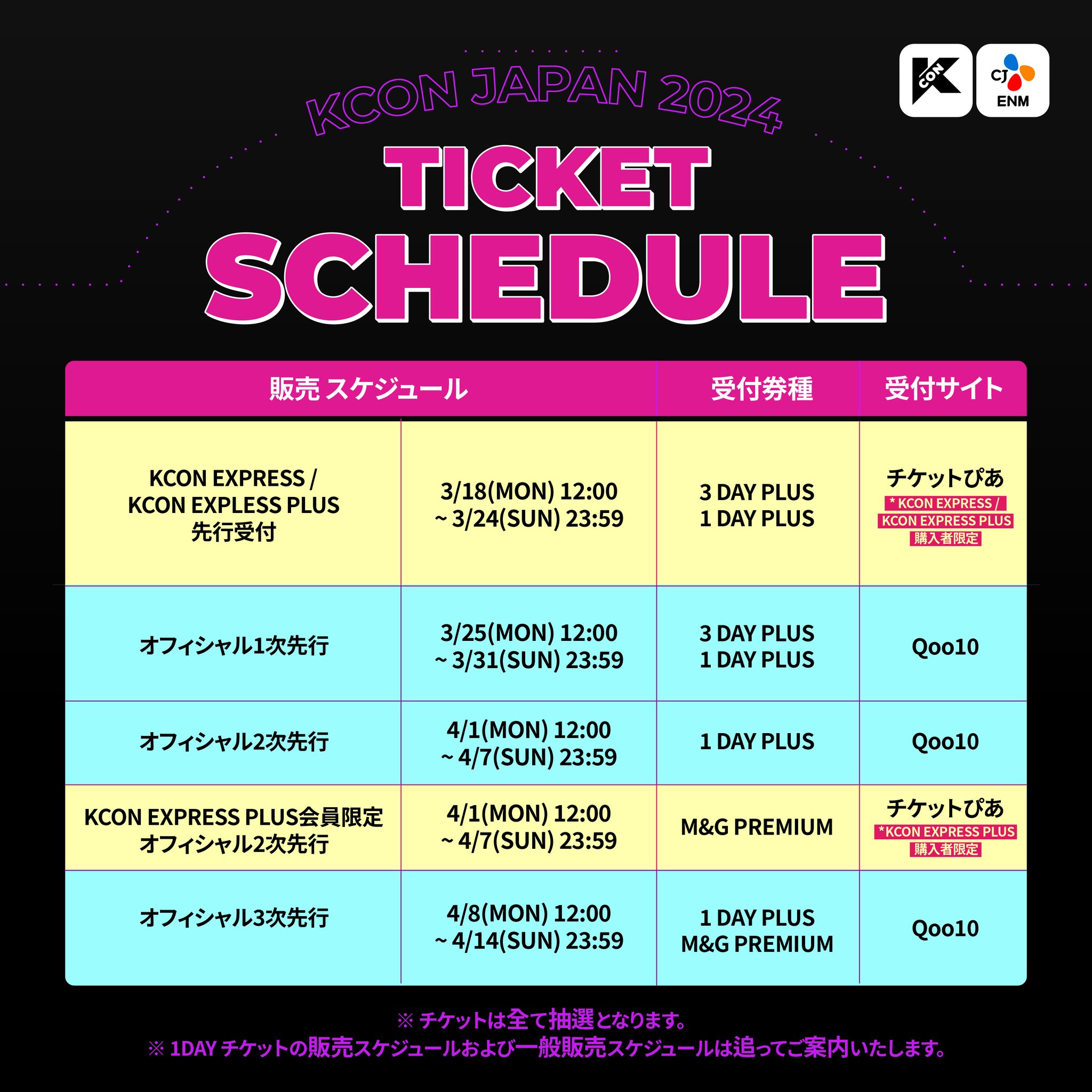 VANNER トレカ　5種　KCON 2024 会場 VANNER KCON JAPAN 会場限定 トレカ 5種 コンプ（2024年最新