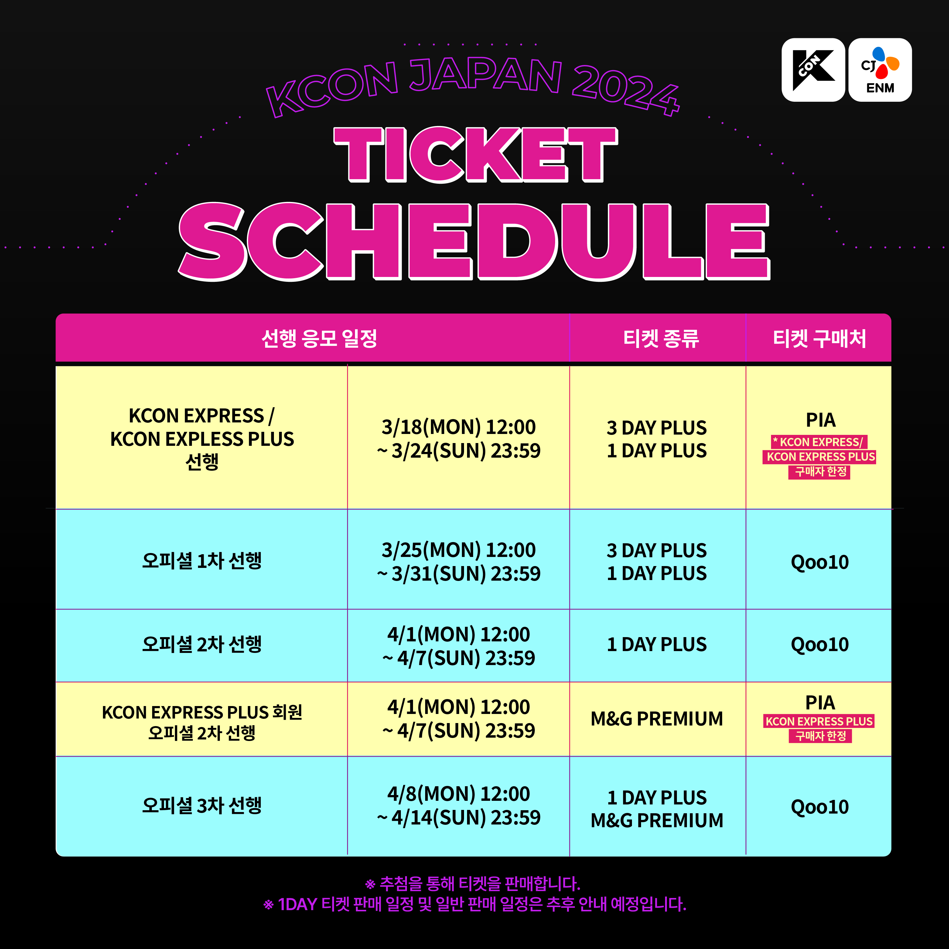 専用出品】KCON JAPAN 2024 EXPRESS PLUS 特典