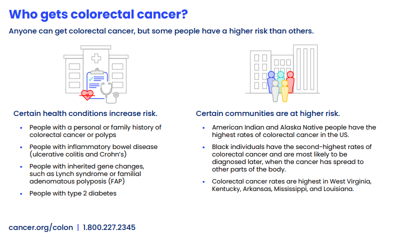 SWLA Center for Health Services is raising awareness for #ColorectalCancer all month long by introducing you to colorectal facts each week!

#FactOftheWeek 1: Colorectal cancer starts in the colon or the rectum. 

Is it time for your colonoscopy? Call 337-439-9983, TODAY!