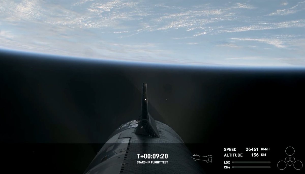 Checkmate flat-earthers