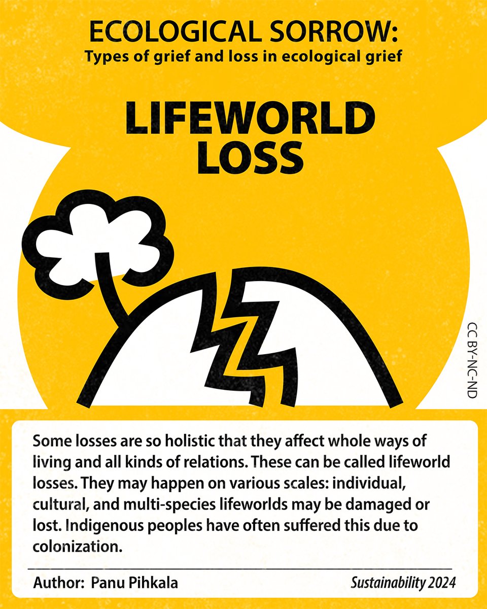 Ecological losses can be so profoundly connected to wide-scale changes that a concept such as ‘lifeworld loss’ is needed. It pays tribute to the scale of these losses. From mdpi.com/2071-1050/16/2…
Thanks to Santtu Oja for the graphics. 
#ecologicalgrief