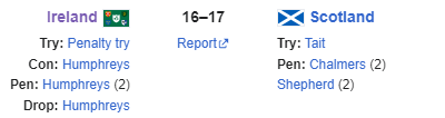 MicilGlennon's tweet image. 1998: Last time Scotland beat Ireland at Lansdowne Road #IREvSCO #FiveNations #SixNations