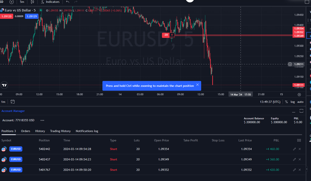 eliotBHD's tweet photo. doesn't show equity #FNView https://t.co/PmZNiaJ0ce