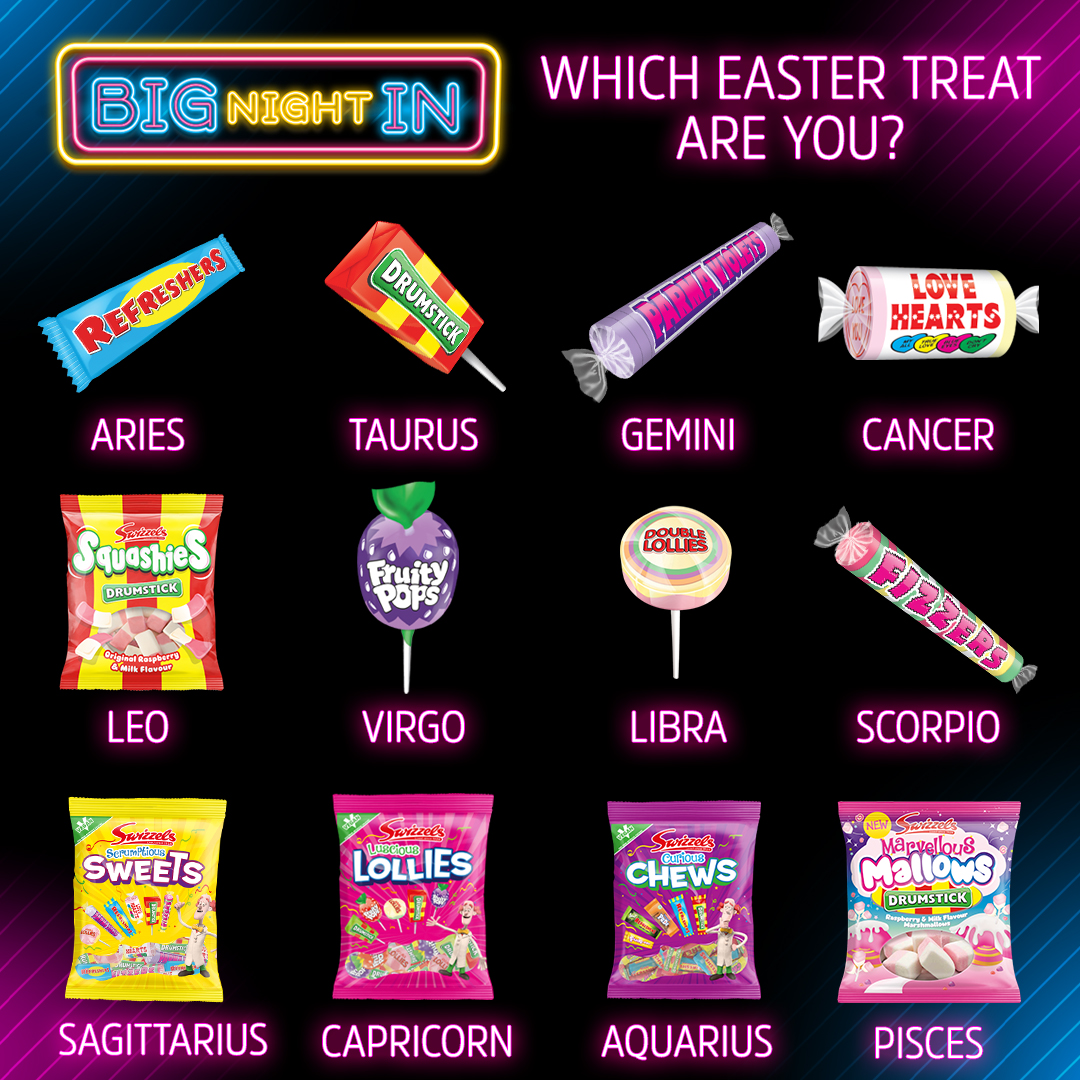 HAPPY EASTER! Which Easter treat are you? 🍬 Let us know in the comments below 👇🏼