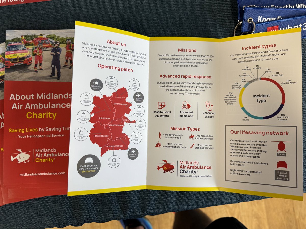 Colin Apps (@col_apps) on Twitter photo Thank you ๐ <a href="/worcester_uni/">University of Worcester</a> with the Paramedic society students who are doing a 24hr CPR Marathon in aid of <a href="/MAA_Charity/">Midlands Air Ambulance Charity ๐</a> and <a href="/CRY_UK/">CRY</a>
justgiving.com/crowdfunding/2โฆ Thank you ๐ <a href="/worcester_uni/">University of Worcester</a> with the Paramedic society students who are doing a 24hr CPR Marathon in aid of <a href="/MAA_Charity/">Midlands Air Ambulance Charity ๐</a> and <a href="/CRY_UK/">CRY</a>
justgiving.com/crowdfunding/2โฆ