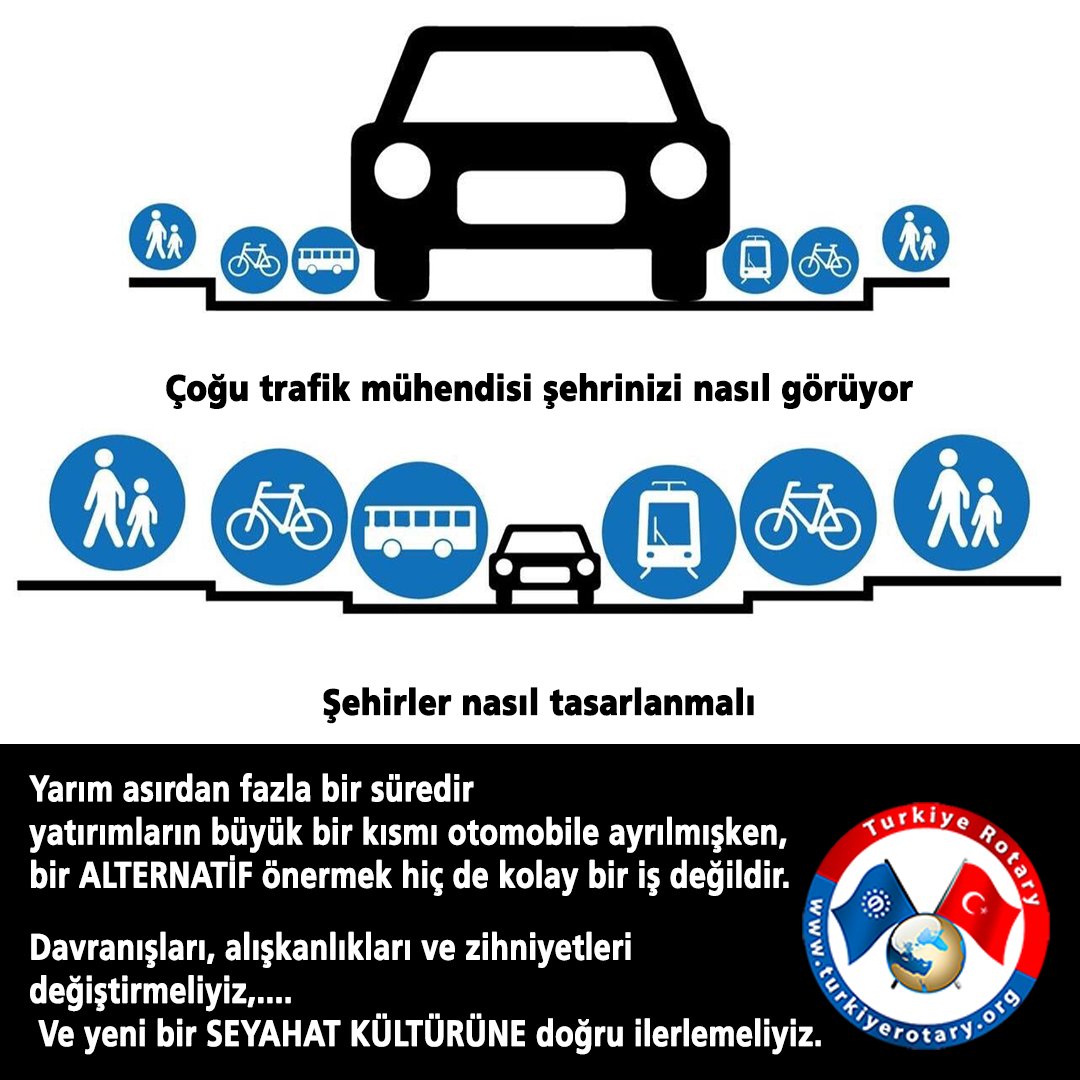 Yarım asırdan fazla bir süredir yatırımların büyük bir kısmı otomobile ayrılmışken, bir ALTERNATİF önermek hiç de kolay bir iş değildir

Davranışları, alışkanlıkları ve zihniyetleri değiştirmeliyiz
Ve yeni bir SEYAHAT KÜLTÜRÜNE doğru ilerlemeliyiz

#turkiyerotary | #rotaryturkiye
