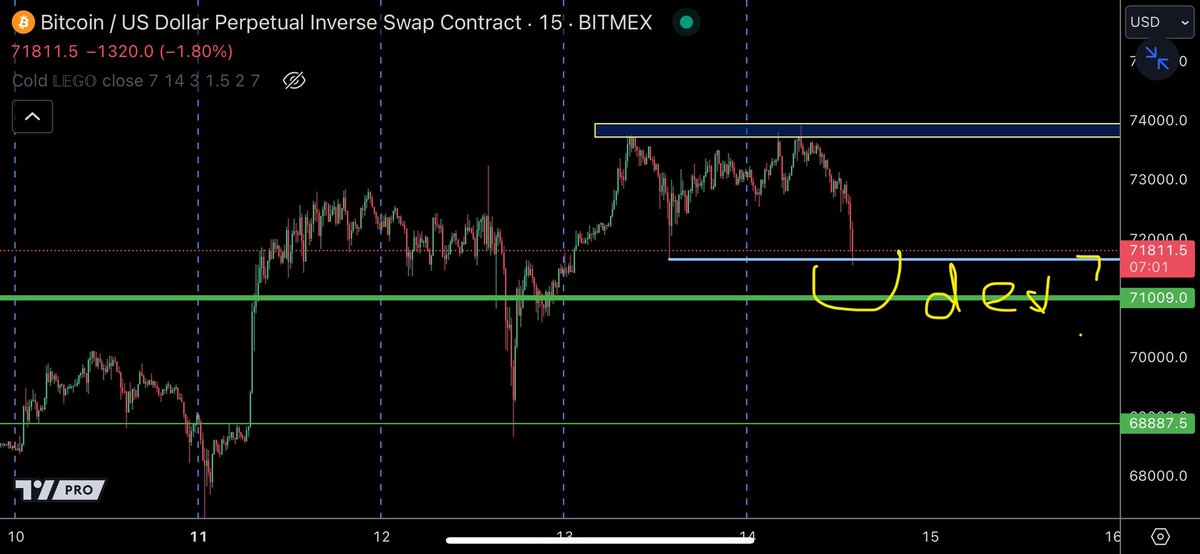 TraderSZ tweet media