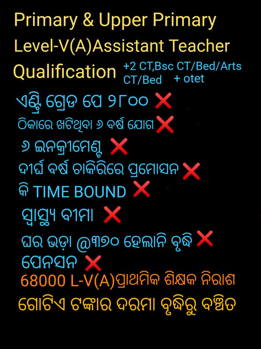 AshishK86223228's tweet photo. @UptfForum @Vkpandianfancl1 @CMO_Odisha @kanak_news @SecyChief @otvnews @ANI https://t.co/FnqleHNGlA