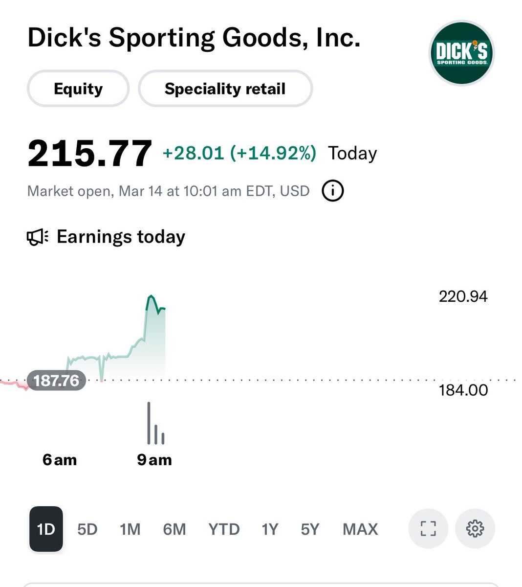 QuantCompounder's tweet image. #MagicFormula retail strikes again! $DKS $WSM