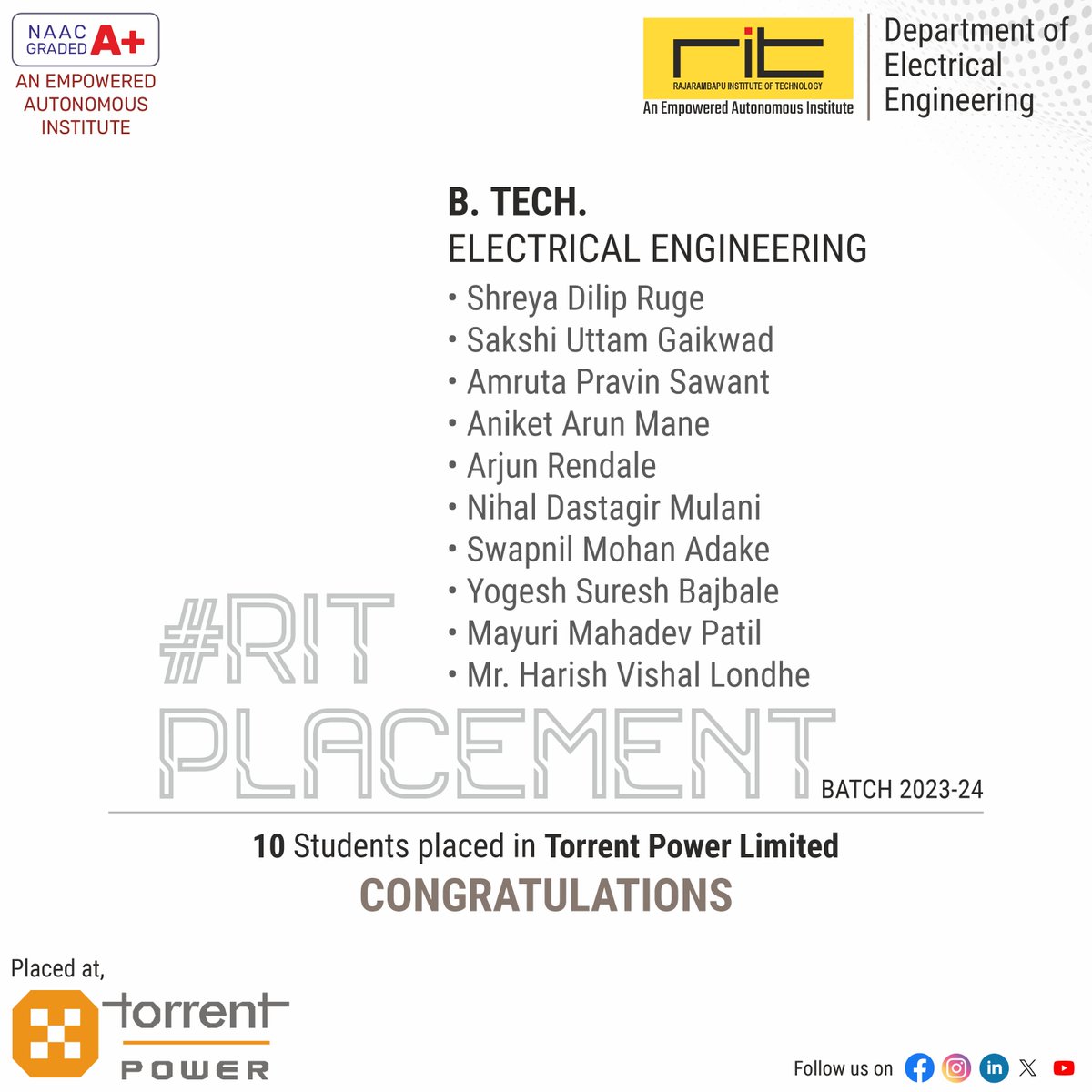 Congratulations...!
10 students from Final Year B. Tech Electrical Engineering (Batch 2023-24)  got placed at Torrent Power Limited.

#PlacementOpportunities #CareerPlacement #JobPlacement #PlacementAssistance #GetPlaced #PlacementServices #PlacementSuccess