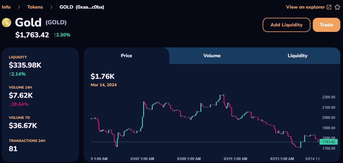 iggispopis's tweet photo. 🌠Huge QUICK #Airdrop Alert for #Elastos community and $SASH token hodlers! 🌠

We have an exclusive $GOLD token Airdrop ready for you! 🚀

How to enter?
1. Like and retweet this tweet
2. Follow this account
3. Tag two friends in the comments and use the hashtag #elastos.
4. Simply hodl SASH token on your ESC address or buy at https://t.co/ujN6eLGYLJ 

Every address holding a minimum of 0.001 SASH tokens will receive an airdrop of 0,1 GOLD tokens. A snapshot will be taken in 5 hours, today at 8:30 PM SEC time.

🚫Those who transfer SASH tokens after the first snapshot, will be excluded from the airdrop. We aim for fair play for everyone! We've already taken the first snapshot on March 14, 2024, at 2:30 PM SEC time.

🔴 Note: Should any fraudulent behavior be detected, I reserve the right to cancel the entire airdrop.

This activity is not associated with the founder of Elacity Sash, Elastos, or any other entity. It is merely my initiative as a member of the community.

#AirdropAlert #AltcoinGems #Memes