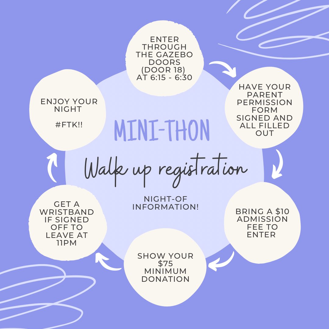 LDHS Mini-THON tweet media