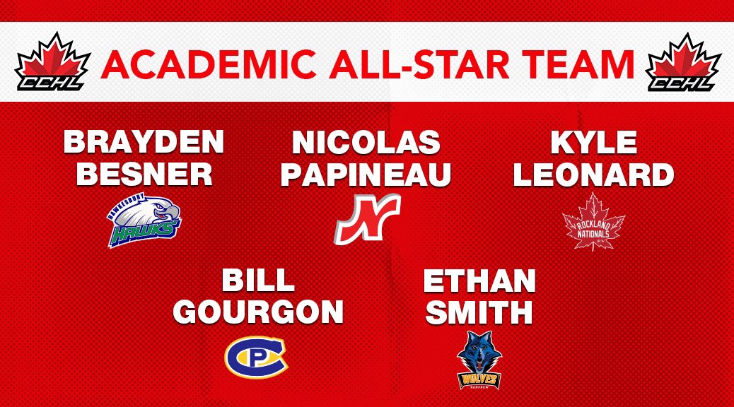Release | The Central Canada Hockey League is pleased to announce the 2023/24 Academic All-Star Team.📓

Brayden Besner (2006, Casselman, ON native) from the <a href="/hawkesburyhawks/">Hawkesbury Hawks</a> 

Nicolas Papineau (2004, Gatineau, QC native) from the <a href="/Nepeanraiders/">Nepean Raiders</a> 

1/2