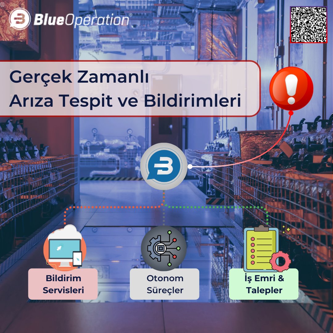 Blue_Operation's tweet photo. BlueOperation, 
⏱ Arızanın fark edilme süresindeki gecikmeyi tamamen ortadan kaldırır.
🚀 Arızanın ilgili birimlere ulaştığına emin olur.
📝 Saha operasyonlarını kayıt altına alır.
📊 Arıza, bakım ve onarım işlemlerini analiz eder, raporlama sunar.

#akıllıbina #akıllışehir https://t.co/bwGTF7lyTg