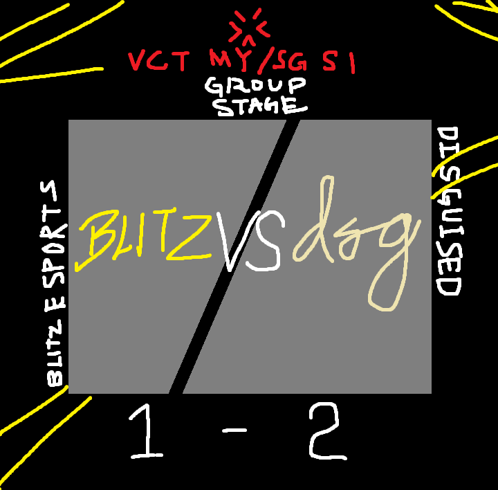 We gave refund on third map, what's the 3rd map odds?