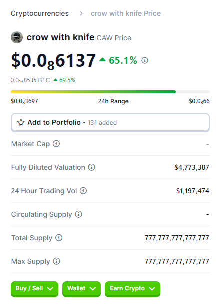 crow_with_knife's tweet photo. hi hi  @coingecko 🦎

would be nice to have our memecoin tag and market cap &amp; circulating supply info 👉👈

100% is circulating since day one

need our newest @VVS_finance  pair too: https://t.co/83bvKBTSTm

cawcaw

🐦‍⬛🔪 https://t.co/WjTpPQTXck