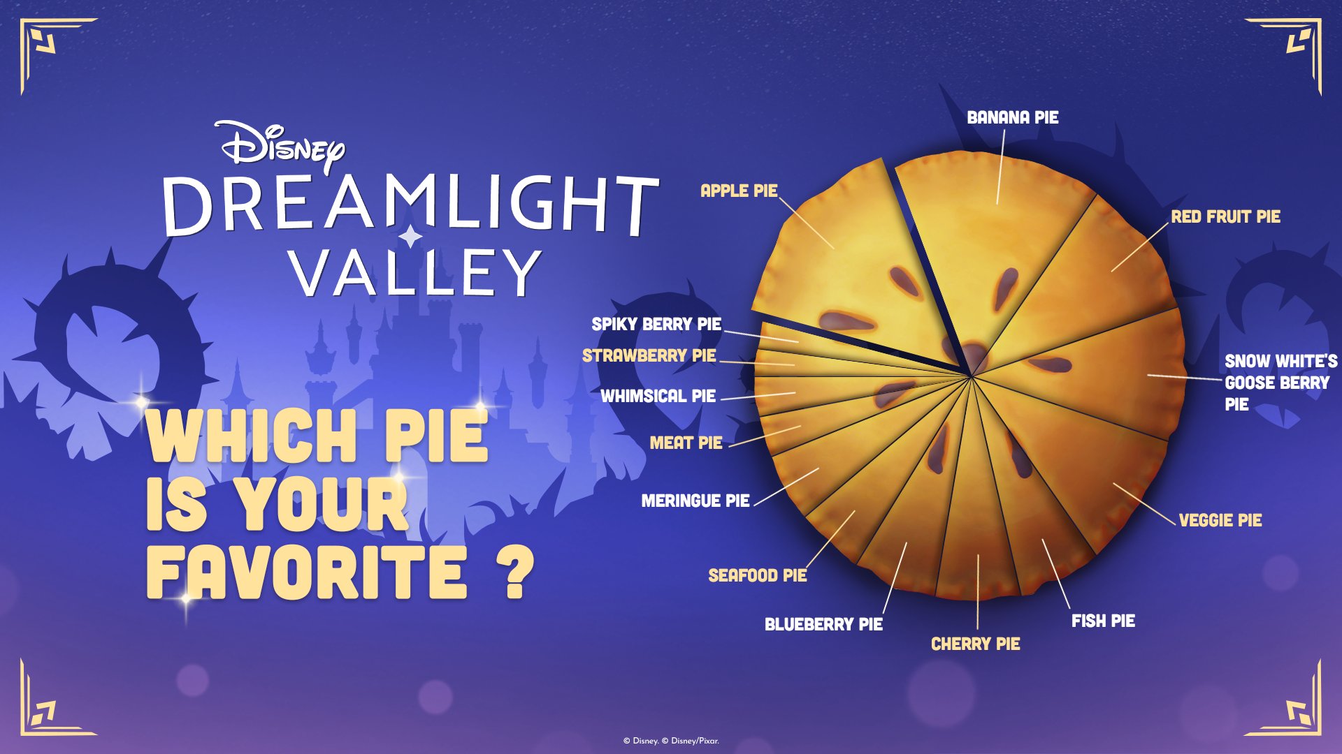 Disney Dreamlight Valley on X: &ldquo;We&rsquo;ve been baking up something 