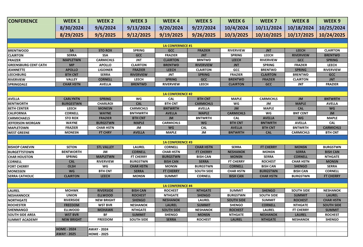 WPIAL 1A Full Schedule Slate: