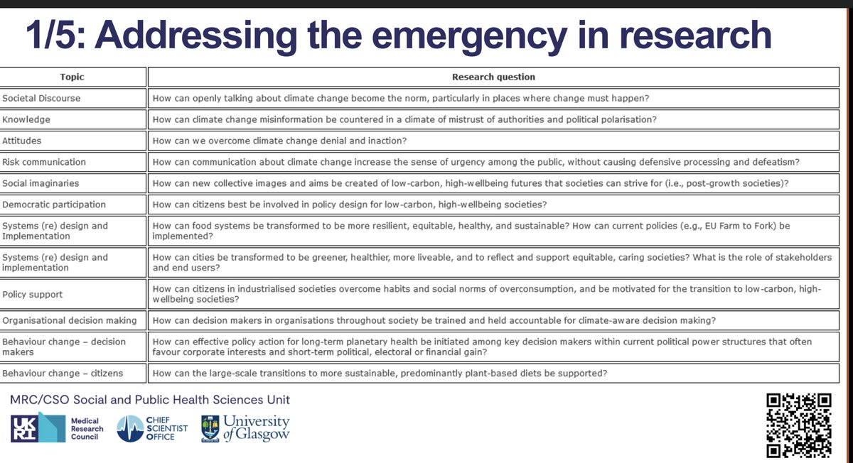 UKSBM ECN (@uksbm_ecn) on Twitter photo A great eye-opening presentation by keynote speaker <a href="/EstherPapies/">Esther K. Papies 🏴🇪🇺</a> on what we can do as researchers to address the climate emergency #uksbm2024 #ClimateCrisis #climateresearch #Sustainability A great eye-opening presentation by keynote speaker <a href="/EstherPapies/">Esther K. Papies 🏴🇪🇺</a> on what we can do as researchers to address the climate emergency #uksbm2024 #ClimateCrisis #climateresearch #Sustainability