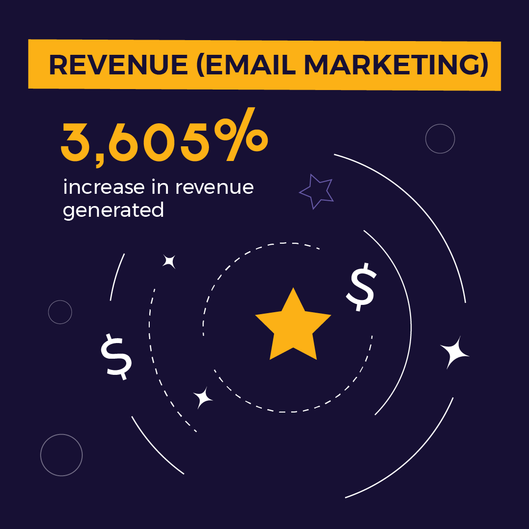 Galactic Fed tweet media
