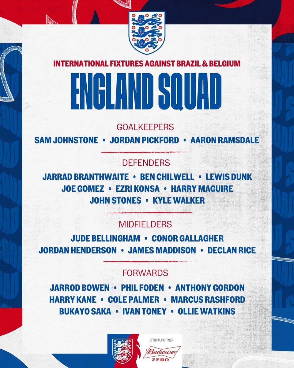 TnTLiveUG's tweet photo. The announcements for the international teams, leading to the final warm-ups #EURO2024 in Germany, have started in high gear this afternoon.
Here's France and England.
Did your favorites miss out?
#TnTLive #Football https://t.co/coLv2dHC9F