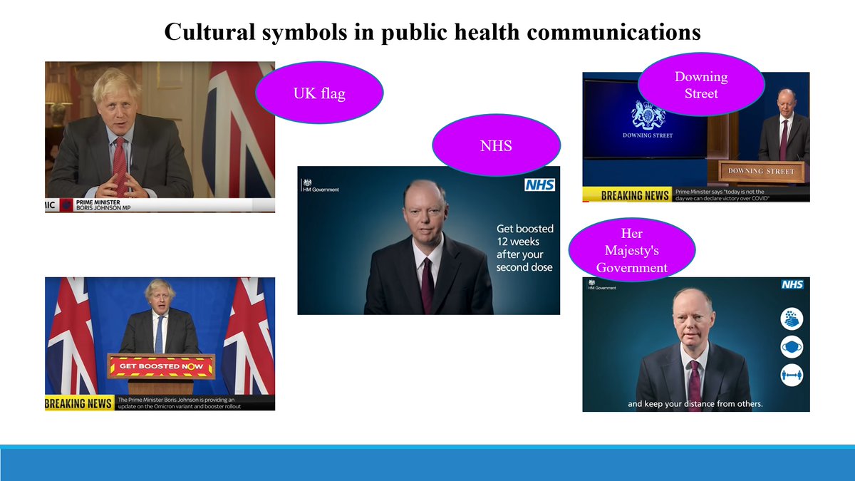 Had a great time talking about our @UoWPsych research re cultural #facemasks, health inequalities, and public health communications. Thank you Behavioural Science and Insights Unit and BSSN for the invite and discussion! @DebbiHusbands @katekostyuk