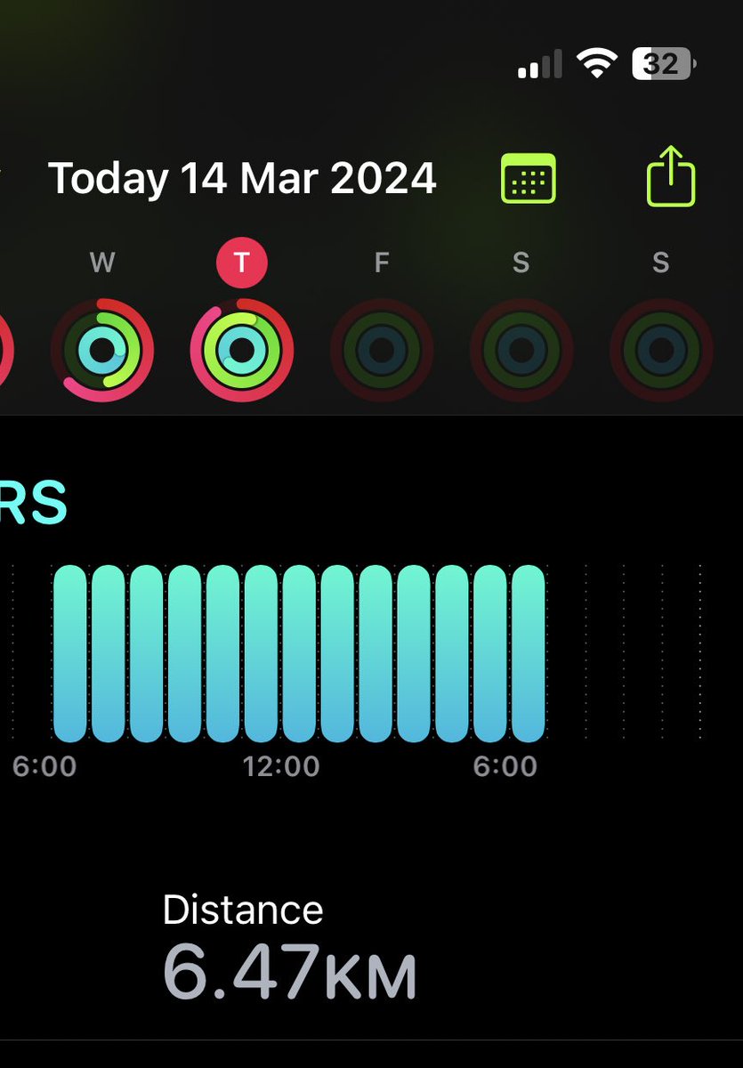 Another 6km to add to the bank for @backuptrust #SpinalCircuit… and I’ve officially hit my target of 50km! I suppose I just now I keep going and smash the target 💪🏼🎯 any donations to this great cause would be gratefully received here: spinal-circuit-2024.raisely.com/michaela-longl…