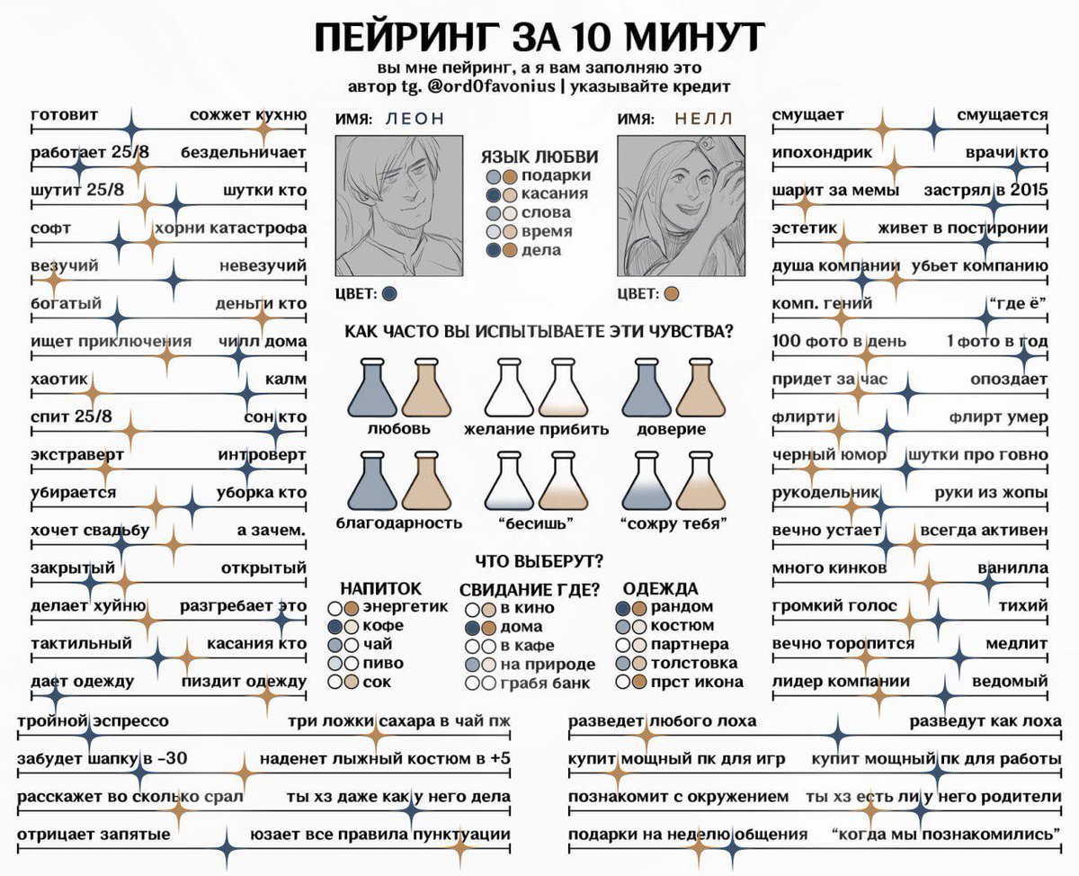 Короче, вот вам невыносимо комфортные Леон и Нелл. Делала наспех, наверняка где-то промахнулась! Вообще, занятно заполнять такую штуку на нейроотличных недоверчивых пряников, которые по одной половине пунктов практически близнецы, а по второй — противоположности.