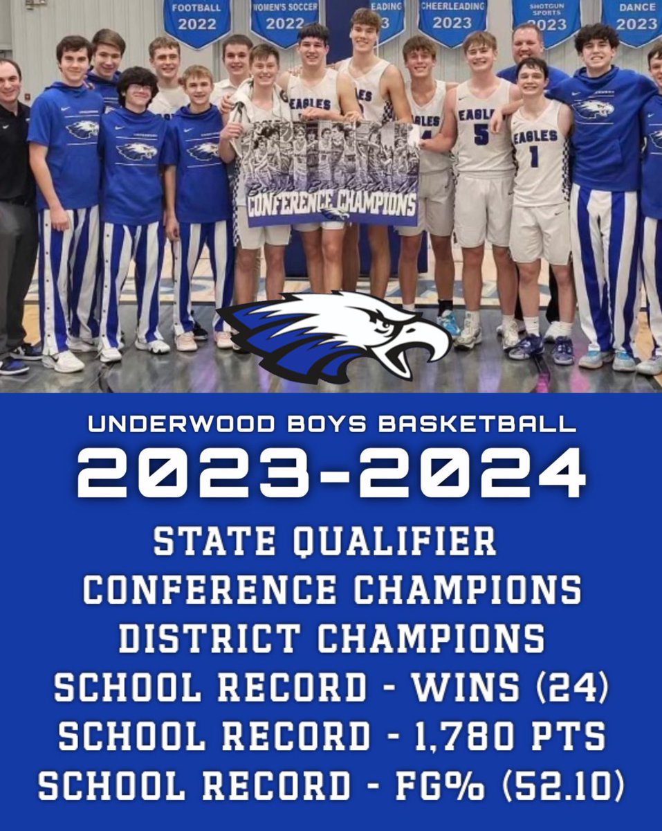 Underwood Boys Basketball (@theU_boys_hoops) on Twitter photo 2024-03-14 19:12:00
