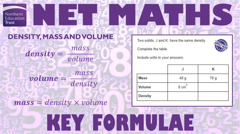 NET_Maths's tweet photo. Next week's #FormulaOfTheWeek is another one which isn't on your @AQAMaths formula sheet, and it's another compound formula. You need to know the formlae for density, mass and volume for your GCSE exams! Learn them, and then try applying them to this question! #OutcomesFocussed https://t.co/fLxTk57vYI