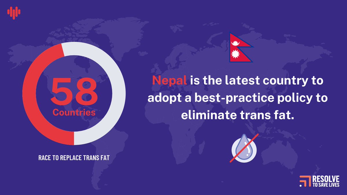 RenuGargMD's tweet photo. Congratulations to Nepal for taking action to protect people from trans fat! This progress highlights that eliminating trans fat is possible, and provides a model for other countries to follow as we work to improve heart health globally. https://t.co/HN28ofLIO2 https://t.co/rBZCttrOM3