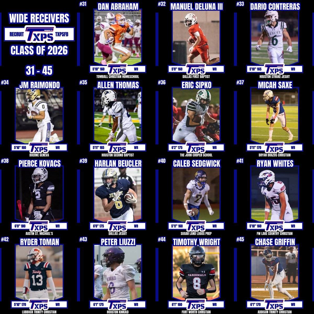 🚨 TXPSFB Class of 2026 Wide Receiver Rankings 🚨 #RecruitTXPSFB Who did we miss? There were too many good ones to only do 30! In fact, we evaluated 75+ 2026 WRs and most of them had varsity experience! @DAlwaysopen @MichaelPBrown_2 @jaylenpile2026 @k_kropholler