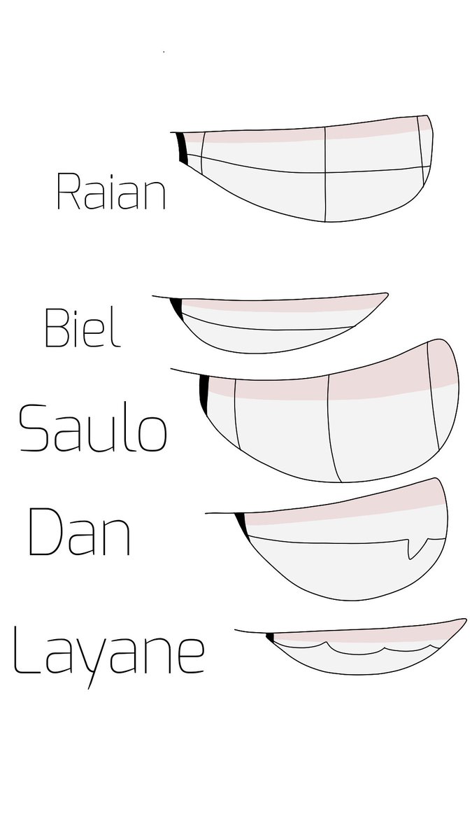 12Jurassic's tweet photo. Esses são os dentes dos meus personagens principais 

#QDL #Raian #Biel #Saulo #Dan #Layane #OC #Art #originalcharacterart https://t.co/qXTODYRkL5