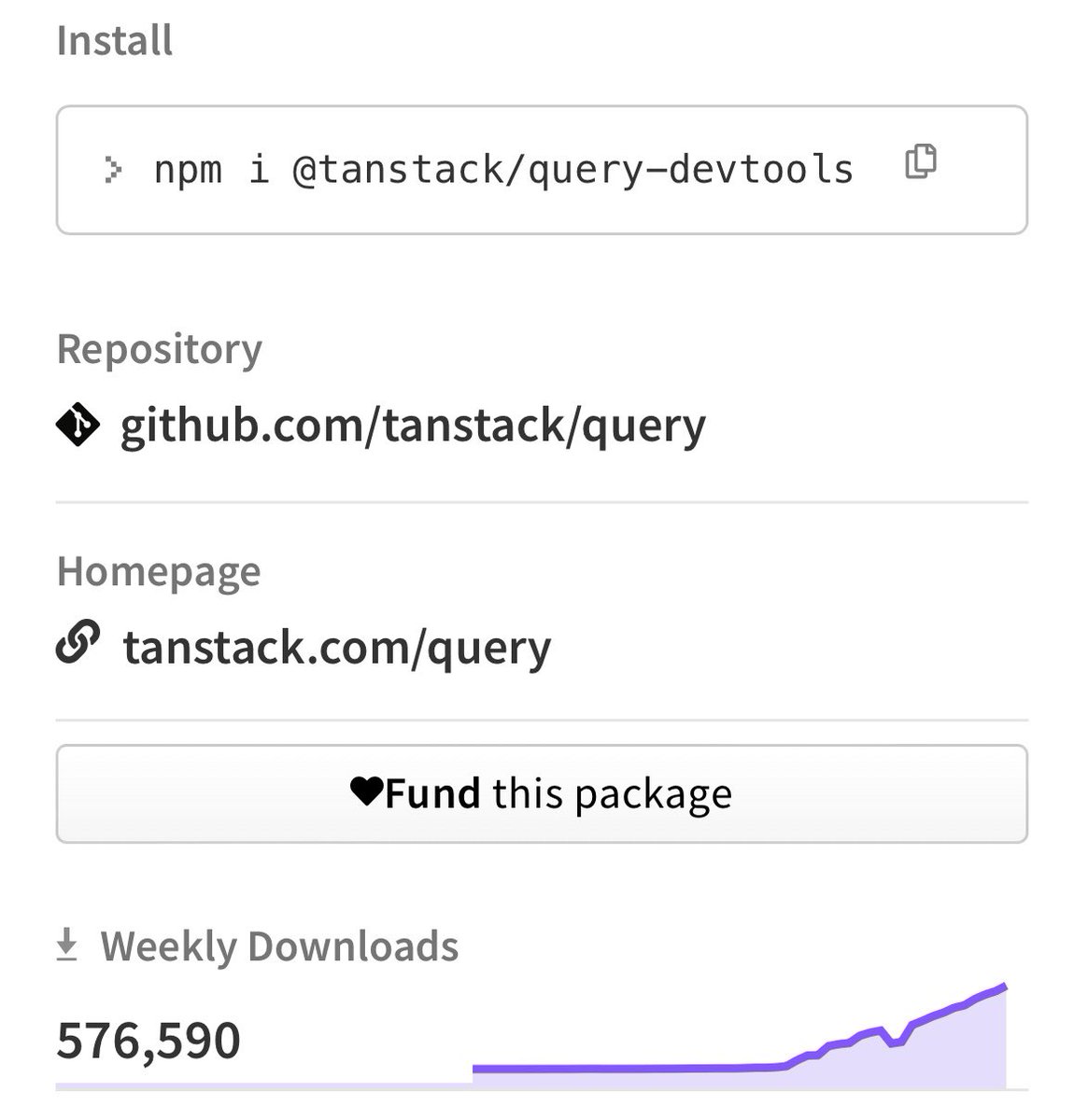 Stoked to see that the new framework agnostic @tan_stack query DevTools written in @solid_js have crossed 500k weekly installs! 😱 Most of the installs come from react query! Wonder how many react devs know that a tool they use for developing react apps is powered by SolidJS!