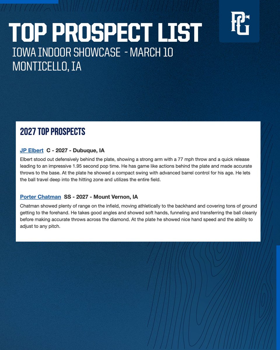 Top Prospect List: Iowa Indoor Showcase <a href="/IowaPG/">Perfect Game Iowa</a> 

▶️ bit.ly/49Xgy3t
