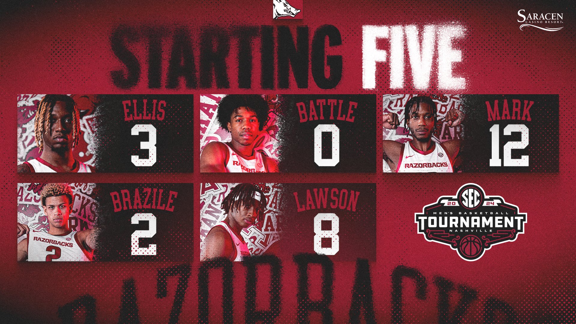 Arkansas razorbacks 2024