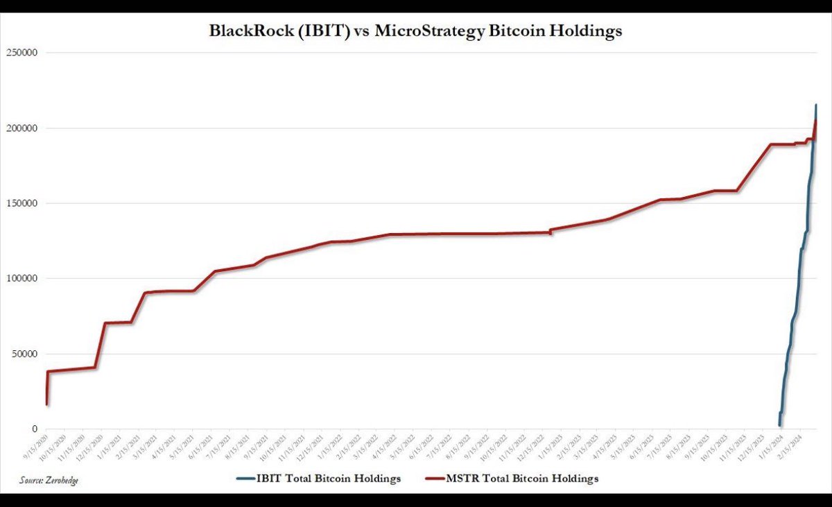 BTC_ETF_NEWS tweet media