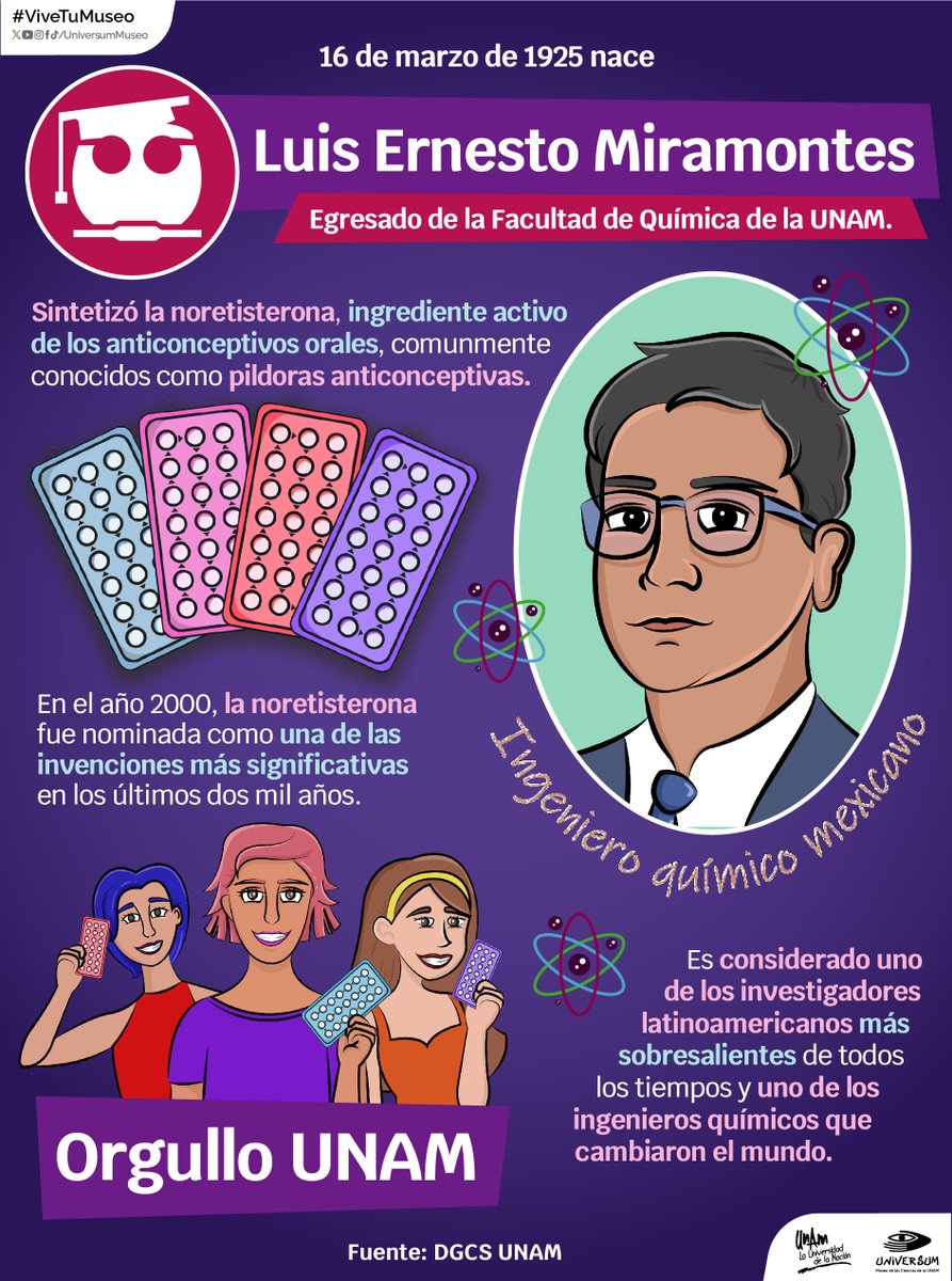 #UnDíaComoHoy nace Luis Ernesto Miramontes 👨🏻‍⚕️🇲🇽 ¡El mexicano que creó la píldora anticonceptiva! 💊🤩 #ViveTuMuseo