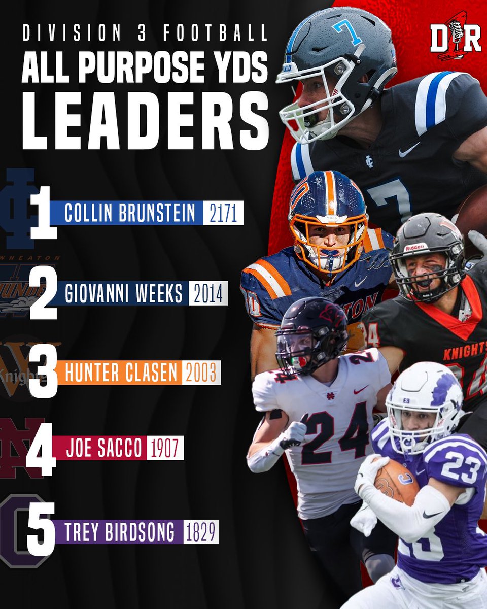 Let me introduce you to Mr. DoItAll 🫡 Across @NCAADIII these 5️⃣ racked up the most all-purpose yards on the season #D1R | #D3FB