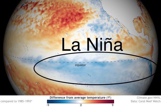 Antarcticacl's tweet photo. ⚠️#LaNiña en el horizonte!

1) Aumentaron a 62% probabilidades de que #LaNiña se desarrolle en los próximos 6 meses👎

2) #ElNiño continúa debilitándose y hay 83% de probabilidades de que remita completamente en el próximo trimestre 👍

https://t.co/Q9TpkNQF6J https://t.co/aTivEAzAc2