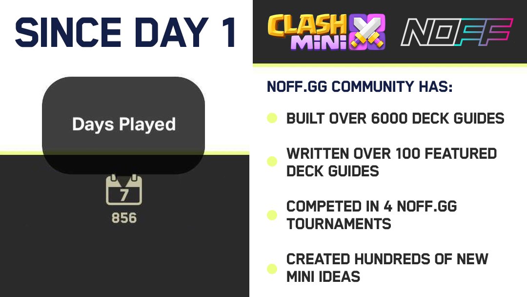 NOFF_GG's tweet image. Not the news we wanted to hear, but will eagerly be waiting on its new home. #SaveClashMini 

Read more for what's next with Clash Mini and NOFF noff.gg/news/whats-nex…