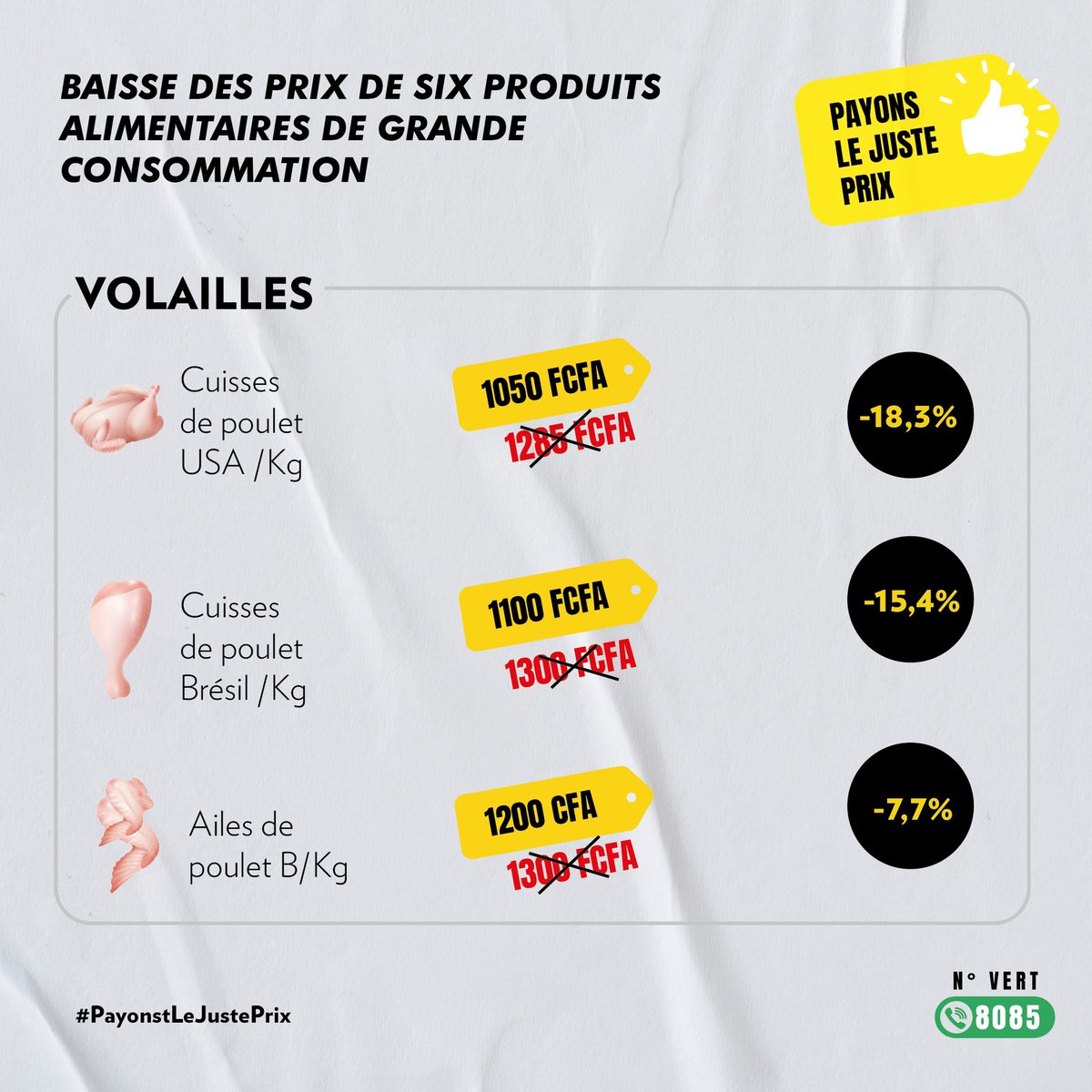 Face au problème de la vie chère qui impacte grandement le panier de la ménagère, le Président de la République a pris des mesures en vue réduire le coût des produits de premières nécessité, des matériaux de construction et les coûts du transport de passagers.
#PayonsLeJustePrix