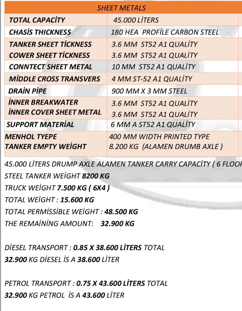 🚨For sale 
🚨Brand new Fuel taker 
🚨Full specs in the pictures 👇🏼
🚨Price 40 K USD
🚨App or Call Brandon 0775713172
🚨Finesse Marketing Harare 
#harare #fuel #fuelstations #servicestation #zimbabwe #logistics #investments #brandnew #nationwide #trucks #kwekwe #borrowdale #sale