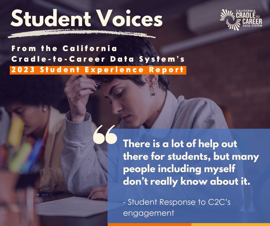 TODAY | Join the 3rd eTranscript California Task Force meeting. In a January report, C2C highlighted students’ challenges around the transition to college. Task Force members will explore these issues & develop recs. for the Master Plan for Career Ed: bit.ly/3TC7tr2