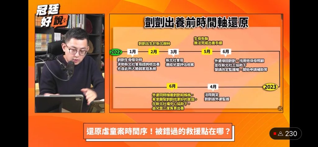 RobertDad_Faith's tweet photo. 2022/1 ：
剴剴家已經被新北列入脆弱家庭

2023/9:
剴剴已經媒介給兒福聯盟，新北社會局宣稱沒有任何追蹤的必要性

但剴剴還有一位姊姊由外婆撫養中，難道因為剴剴轉介出去，剴剴家（剴剴和姐姐）就不用繼續關心？

這就是🐒🐒做歹誌，爛透了 https://t.co/amb3RA0Ff9